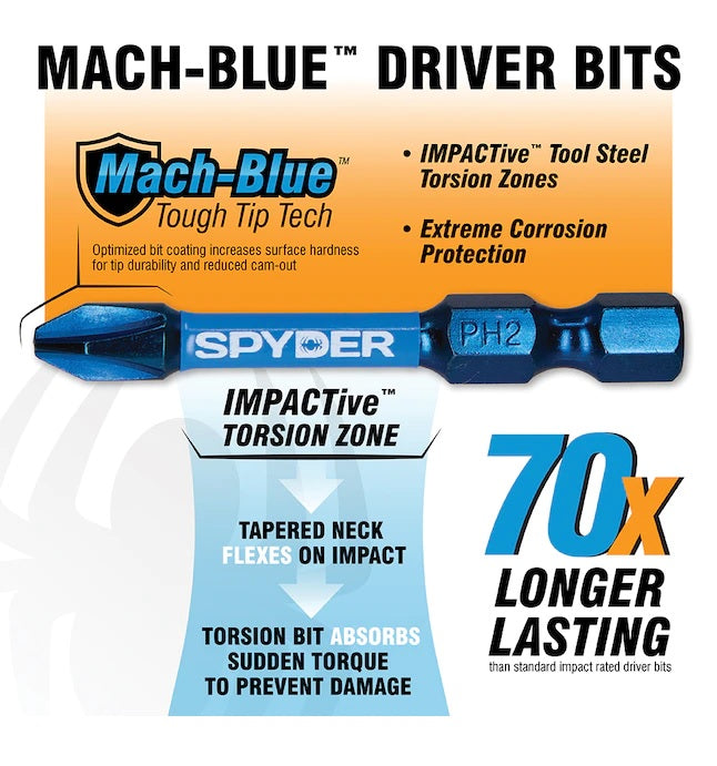 Spyder Mach-Blue 30-Piece 1/4-in x Set Impact Driver Bit Set