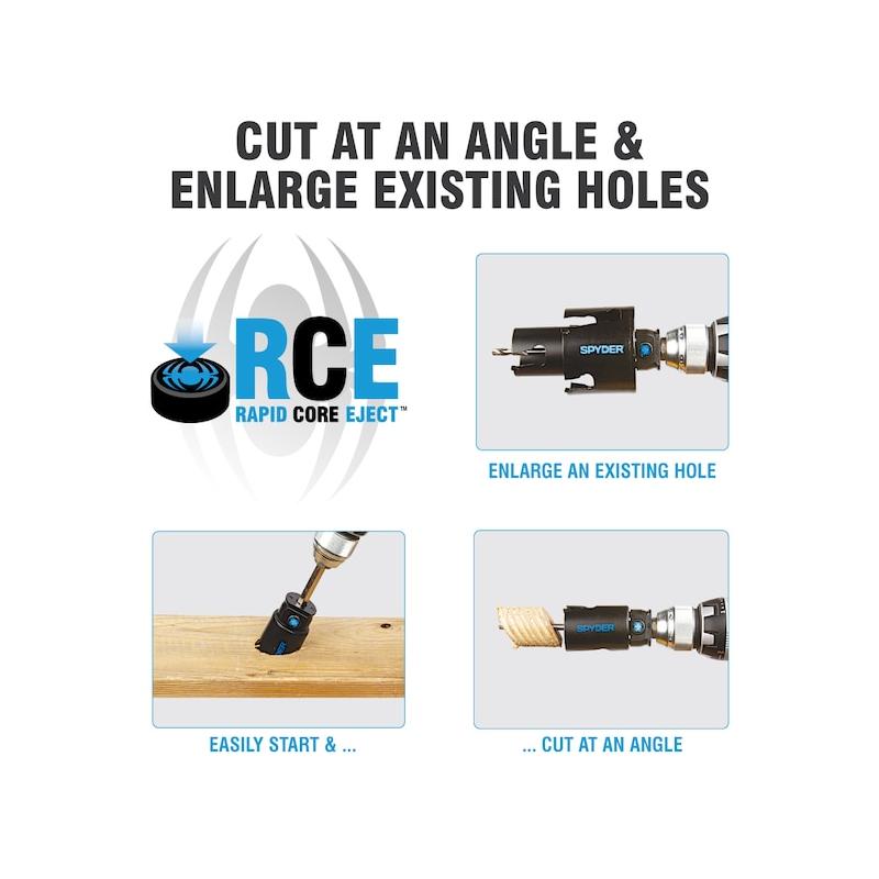 Spyder 600634P RCE Arbor Complete HSS drill – HEX 10 -18 UNF